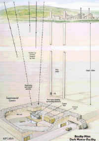 UKMDC-schematic-1.jpg (129268 字節(jié))