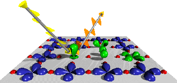 diagram of Cu-O planes